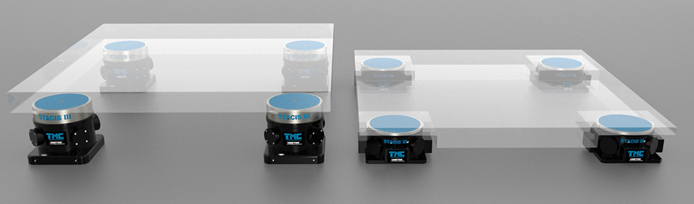 主動隔振平臺STACIS Compact Quiet Island(圖2)