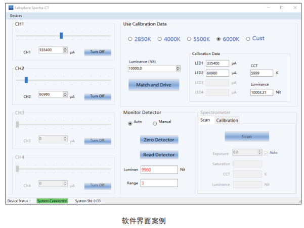 固態(tài)平場(chǎng)可調(diào)光源，色溫2800K到7500K可調(diào)（Spectra-CT）(圖2)